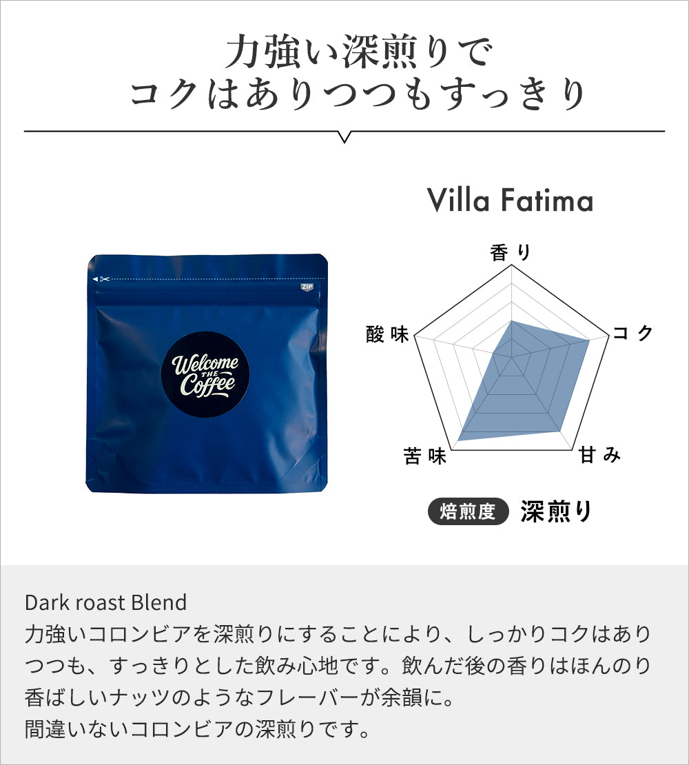 Welcome the Coffee　Villa Fatima（深煎り）
