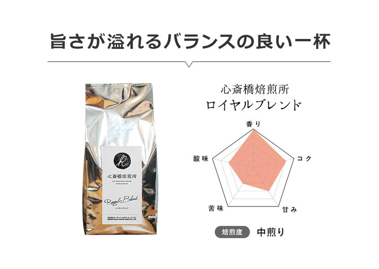 2016・心斎橋焙煎所ロイヤルブレンドセット